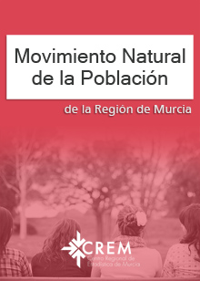 Movimiento Natural de la Población de la Región de Murcia