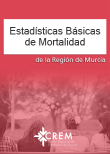 Estadísticas Básicas de Mortalidad de la Región de Murcia