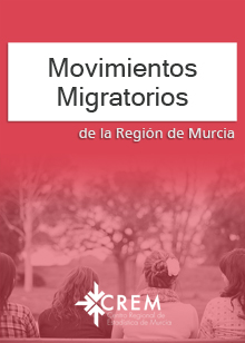 Movimientos Migratorios de la Región de Murcia