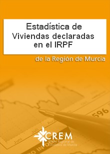 ESTADÍSTICA DE VIVENDAS DECLARADAS EN EL IRPF