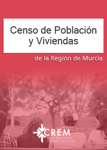 CENSO DE POBLACIÓN Y VIVIENDAS 2021
