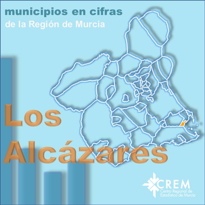 Datos Municipales Los Alcázares