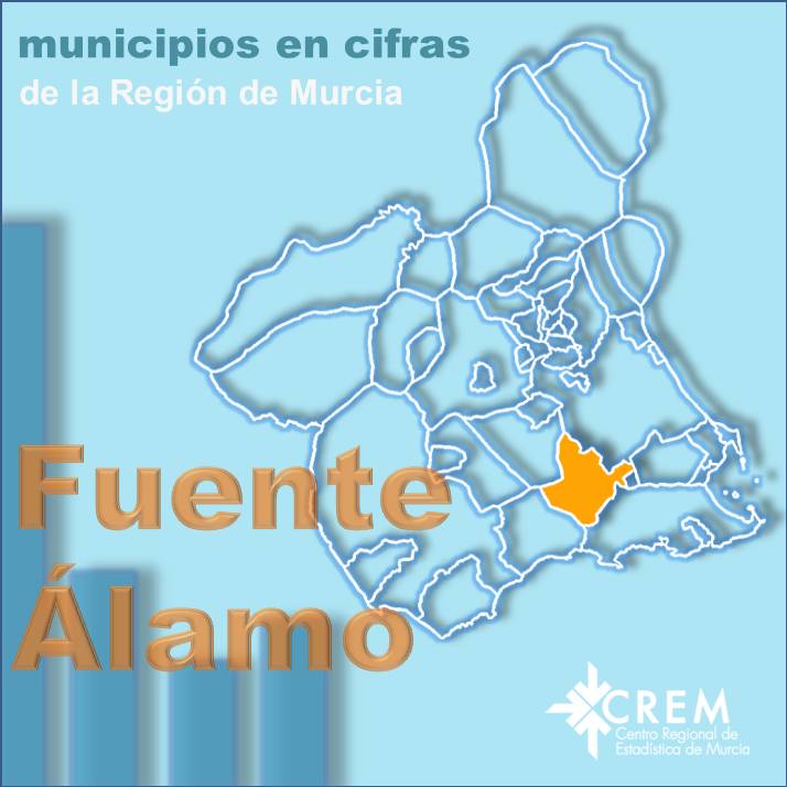Datos Municipales Fuente Álamo