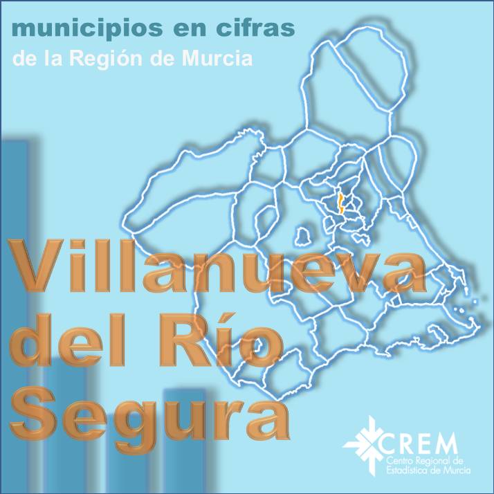Datos Municipales Villanueva del Río Segura